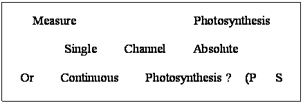 文本框: Measure                  Photosynthesis
Single    Channel    Absolute
Or    Continuous    Photosynthesis ?  (P   S   C )

Default               is  P
