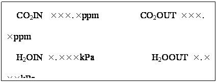 文本框: CO2IN  ×××.×ppm	       CO2OUT ×××.×ppm
H2OIN ×.×××kPa            H2OOUT ×.×××kPa    
CO2DIF ××.×ppm	       H2ODIF  ×.×××kPa
PAR   ×××umol/m2/s	       Pn    ××.×umol/m2/s
  w   ×.×mol/m2/s	Tair ××.×C
 ATM   ×××.×kPa            FLow      ×.×××lpm
